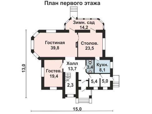 https://balashiha.tgv-stroy.ru/storage/app/uploads/public/65d/c1d/a26/65dc1da26268f160109449.jpg